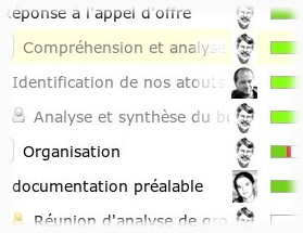 structure d’un projet