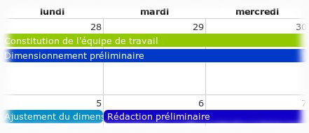 Le calendrier synthétise l’organisation du travail mois par mois