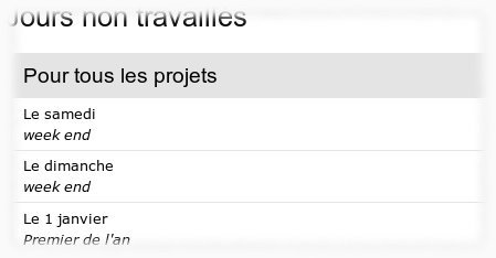 Les vacances sont classées en 3 catégories. Les vacances globales concernent tous les projets, les vacances d’un projet lui sont propres, et les vacances d’un utilisateur ne concernent que ses responsabilités, mais interviennent dans tous ses projets.