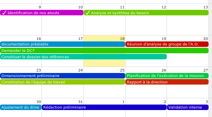 Une coche précède les actions qui sont terminées dans le calendrier.