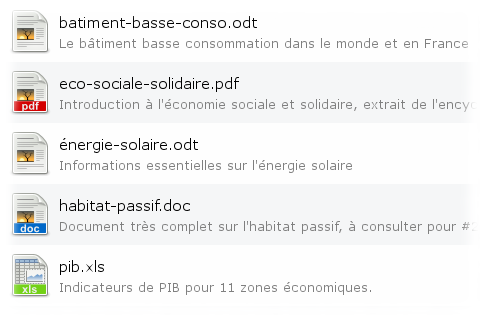 Plateforme collaborative, gestion de projet, partage de fichier, planning, diagramme de Gantt, suivi de projet, base documentaire, discussion, intégration email et bien plus.