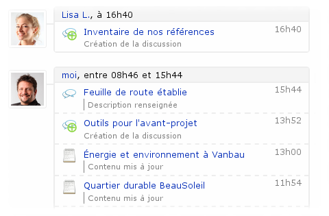 Plateforme collaborative, gestion de projet, partage de fichier, planning, diagramme de Gantt, suivi de projet, base documentaire, discussion, intégration email et bien plus.